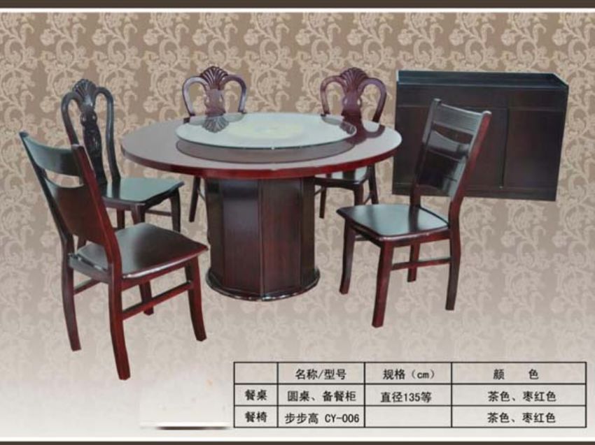 點擊查看詳細信息<br>標題：餐桌系列 閱讀次數(shù)：1446